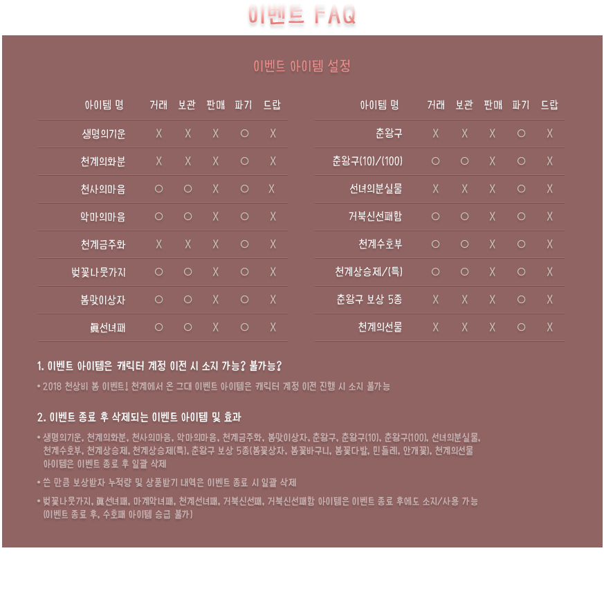 ̺Ʈ FAQ