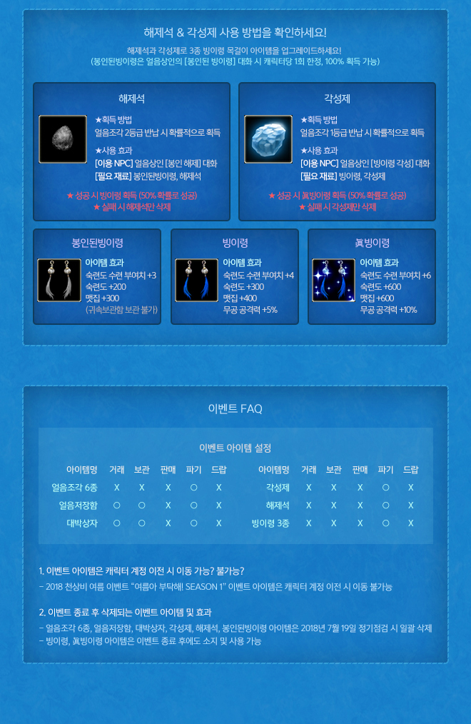 3&FAQ