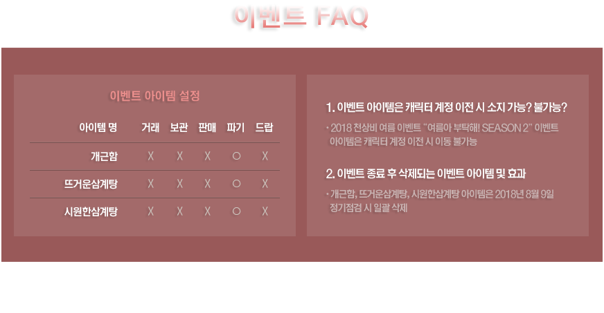 ̺Ʈ FAQ