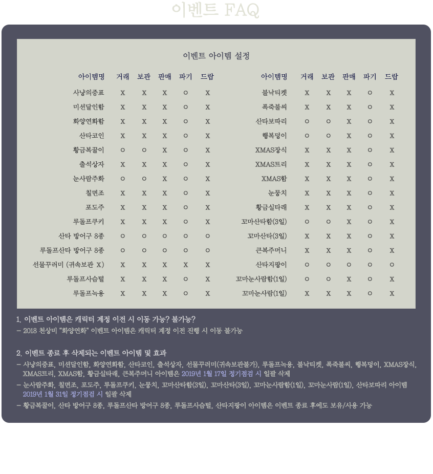 ̺Ʈ FAQ